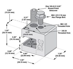 S 5 H90Mini