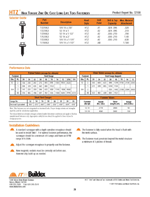 itw-htz-data-sheet-cover