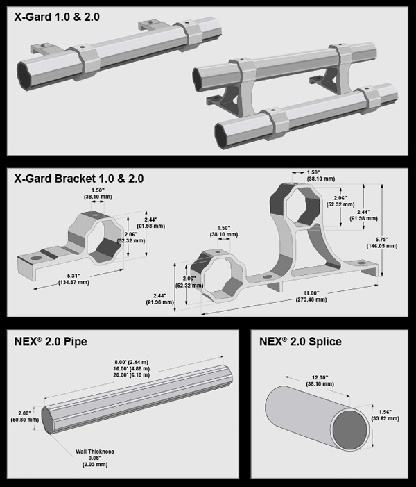 XGardComponents 022014 1.01