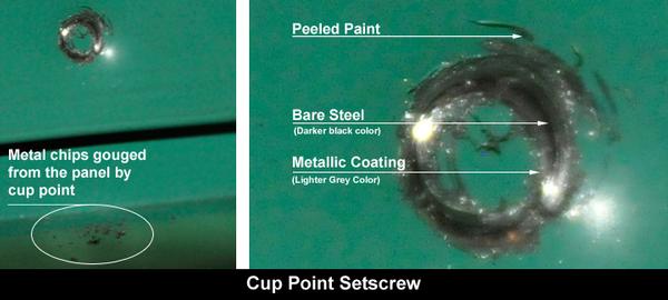 cup point set screws