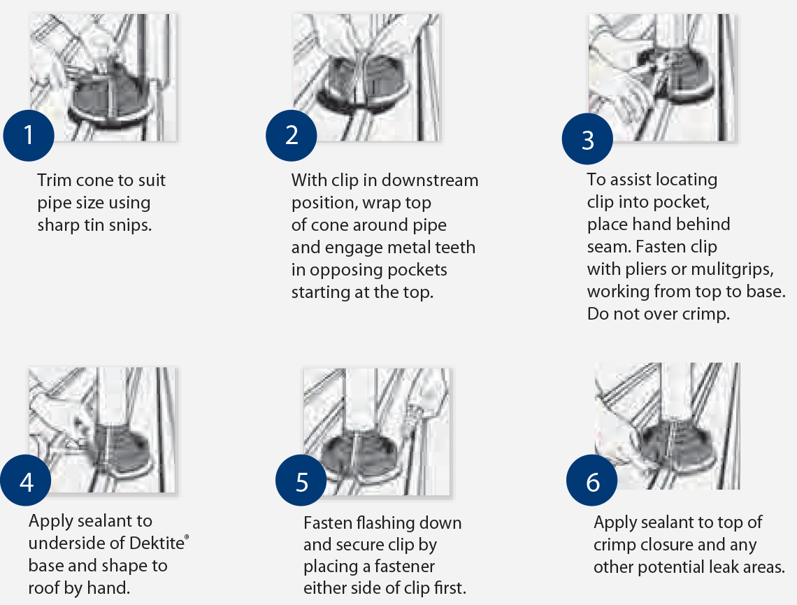 install guide 1