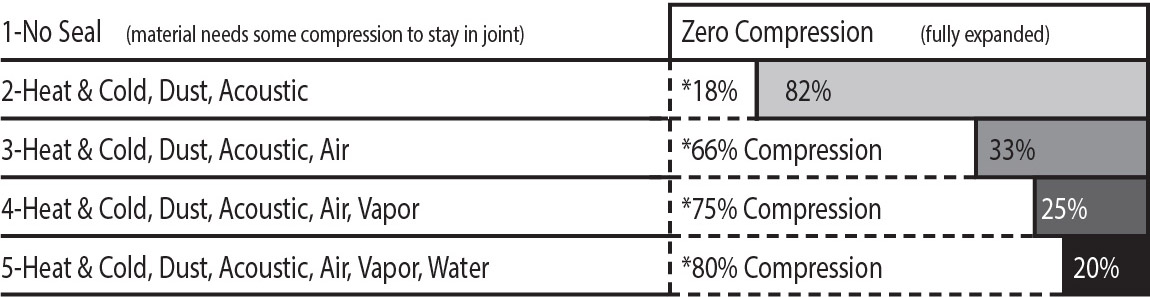 level table@4x 80 level table@4x 80