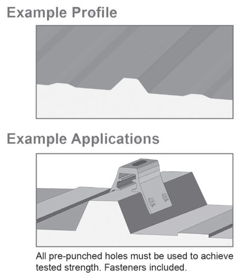 Engineered Rib Placket S-5 RibBracket - AMSI Supply