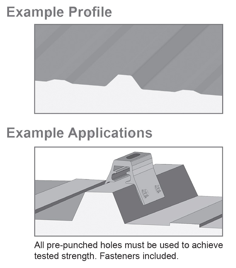 Ribbracket profile