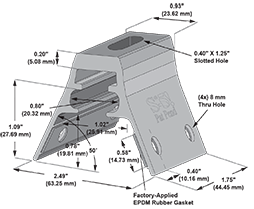 ribbracket